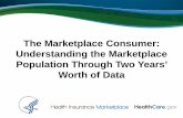 The Marketplace Consumer: Understanding the ... - cms.gov€¦ · members from CSRs to sales, and targeted marketing to reinforce benefits ... Online enrollment was difficult for
