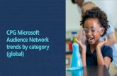 Microsoft Advertising insights retail Microsoft Audience Network 2020-05-26آ  Microsoft Audience Network