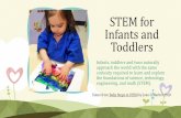 STEM for Infants and Toddlers - wvit.orgwvit.org/.../2015/09/STEM-for-Infants-and-Toddlers.pdf · •Ask inquiry questions and introduce STEM vocabulary. •Provide children space