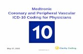 Medtronic Coronary and Peripheral Vascular ICD-10 Coding ......Atherosclerosis of native arteries of extremities with intermittent claudication, right leg I70.212 Atherosclerosis of