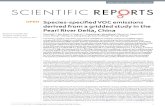 Species-specified VOC emissions derived from a gridded ... · SCiEntifiC RepoRts | (2018) 8:2963 DOI10.1038s41598-018-21296-y 1 Species-specied VOC emissions derived from a gridded