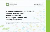 Understanding Plastic Waste Ecosystem in Singapore · Our plastic ecosystem is mostly linear, which means that plastic goes from producers to consumers, to the waste bin. This places