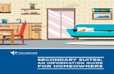 AN INFORMATION GUIDE FOR HOMEOWNERS - …...3 SECONDARY SUITES BUILT ON OR BEFORE JULY 14, 1994 If a secondary suite was built on or before July 14, 1994, the property owner must contact