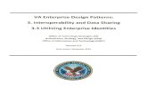 VA Enterprise Design Patterns: Mobile Architecture€¦ · Utilizing Enterprise Identities for Veterans Enterprise Design Pattern Lead 0.3 8/12/15 Nicholas Bogden Utilizing Enterprise