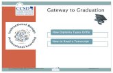 How Diploma Types Differ How to Read a Transcriptccsd.net/trustees/pdf/misc/Gateway-to-Graduation.pdf · How Diploma Types Differ . How to Read a Transcript . ITLU- Instructional