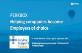 PERKBOX - buyingsupport.co.uk Presentation (BSA we… · Employee assistance helpline Gym discounts across the UK Discounted health plans & private health insurance Online wellbeing
