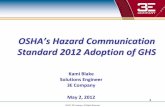 OSHA’s Hazard Communication - The Source s/EEI Spring 2012/KBlak… · • Overview of the New HCS (a.k.a. HazCom 2012) – Purpose and Definitions – Classification and Categories