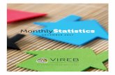 12-Dec 17 VIREB Sales Summary and Stats Package€¦ · Sales of single-family homes increased by 35 per cent from December 2016. Annually, 5,612 single-family homes sold on the Multiple