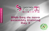 RNA-Seq de novo assembly training Day 3genoweb.toulouse.inra.fr/...de_novo_assembly_training_slides_Day3.… · RNA-Seq de novo assembly training Day 3. 2 Session organisation: Day