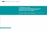 Analysis and recommendations for the future of the ... · Analysis and recommendations for the future of the “Research Potential” Activity Expert Group report on Research Potential