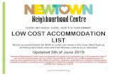LOW COST ACCOMMODATION LIST - Newtown LOW COST ACCOMMODATION LIST Rental accommodation for $250 or under