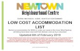 LOW COST ACCOMMODATION LIST - OFFICIAL SITE€¦ · LOW COST ACCOMMODATION LIST Rental accommodation for $250 or under per week in the Inner West Sydney all listing have been sourced
