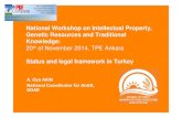 National Workshop on Intellectual Property, Genetic ...€¦ · National Workshop on Intellectual Property, Genetic Resources and Traditional Knowledge: 20th of November 2014, TPE