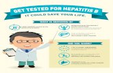 WHAT IS HEPATITIS B? - cdc.gov€¦ · WHAT IS HEPATITIS B? LIVER. CANCER caused by. the HEPATITIS B VIRUS. HEPATITIS B OFTEN DOESN'T CAUSE SYMPTOMS. Many people can live with Hepatitis