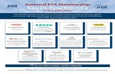 National PTA Membership Saves You Money - Mississippi PTA€¦ · Your local PTA receives up to 40% of sales during active Schwan’s fundraising campaign, plus enjoy a discount on
