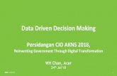 Data Driven Decision Making - Sabah Data Driven Decision Making Persidangan CIO AKNS 2018, Reinventing