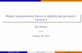 Higher representation theory in algebra and geometry ... et resume… · Higher representation theory in algebra and geometry: Lecture I Ben Webster UVA January 30, 2014 Ben Webster
