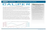 CALiPER Snapshot Downlights - Energy.gov 2016_downlig… · Snapshot Downlights Report Highlights • Across all products, efficacy gains continue to track at approximately 10 lm/W