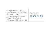 Indicator 11: Delaware State Systemic Improvement Plan ...€¦ · Indicator 11: Delaware State Systemic Improvement Plan (SSIP) Phase III Year 2 4/2/18 3 | P a g e continue to rise