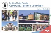 Facilities Master Planning Community Facilities Committee · Facilities Master Planning Community Facilities Committee Meeting – May 13, 2019. Performance Inspired Design. Incomparable