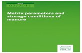 Matrix parameters and storage conditions of manure · Matrix parameters and storage conditions of manure . by . Karlheinz Weinfurtner . Fraunhofer Institute for Molecular Biology