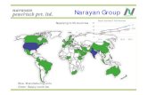 Narayan Group - donar.messe. Narayan Epoxy Components Narayan MV Transformers GROUP BUSINESS â€¢ Instrument