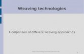 Comparison of different weaving approaches Online weaving (dynamic weaving) http :