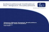 Theory-Based Impact Evaluation: Principles and Practice · Theory-Based Impact Evaluation: Principles and Practice Howard White June 2009 . 1 About 3ie The International Initiative