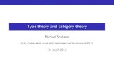 Type theory and category theory - University of San Diegoshulman/hottminicourse2012/01typethe… · Type constructors The rules of type theory come in packages calledtype constructors.