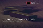 UNION BUDGET 2018 - Taxsutra Bu… · Implementation of GST ... On behalf of ELP I am delighted to present our analysis of the Union Budget 2018-19, delivered by the Honourable Finance