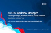ArcGIS Workflow Manager - Esri · •Variables are submitted to workflow manager and processed on server •No need to integrate with DCGS-A or Army systems as only need browser &