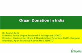 Organ Donation In India - FICCI Donation_FICCI_Dr Avnish Seth_31stA… · Chapter on organ donation in schools Include brain death and organ donation in MBBS curriculum Best practices