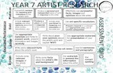 YEAR 7 ARTIST RESEARCH · YEAR 7 ARTIST RESEARCH mance Bronze ver d inum Purposefully analyse the meaning and intentions of the artist’s work Include some relevant images of the