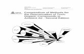 EPA Compendium of Methods for the Determination of Toxic ...€¦ · Compendium Method TO-1 involves drawing ambient air through a cartridge containing ~1-2 grams of Tenax®. Selected