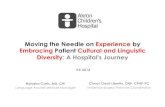 Moving the Needle on Experience by Embracing Patient ...€¦ · Embracing Patient Cultural and Linguistic Diversity: A Hospital's Journey Natasha Curtis, MA, CHI Language Access