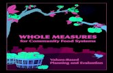 Whole Measures for Community Food Systems · 8 Whole Measures for Community Food Systems Elements of Whole Measures CFS There are many ways to create whole communities. This version