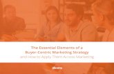 The Essential Elements of a Buyer-Centric Marketing Strategy€¦ · and compelling positioning and messaging. IN THIS EBOOK, YOU’LL LEARN: ... h Examples on how to apply strategy