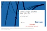 Exciting Changes to Gartner Magic Quadrants€¦ · Interactive Magic Quadrant with Peer Insights user reviews Launch will be on Friday, July 22, 2016 and Gartner clients will use