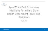 Ryan White Part B Overview: Highlights for Indiana State ... 05 11 ISDH PREVENTION Subrecip… · Ryan White Part B Overview: Highlights for Indiana State Health Department (ISDH)