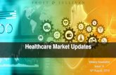 Healthcare Market Updates - Frost & Sullivan · Wearables 3-10 Microsoft‘s Glasses to Monitor Blood Pressure 4 ... forthcoming potential ground-breaking technology in the wearable