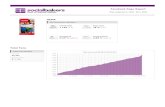 HEMA | Socialbakers.com Analytics€¦ · Facebook Page Report Time range: Jun 1, 2011 - Jul 1, 2011 HEMA Key Performance Indicators Growth Rate 1 162 (4 %) Page Score 78 % (5 %)