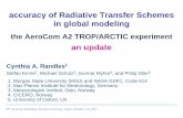 accuracy of Radiative Transfer Schemes in global modeling 10. th . AeroCom Workshop, Kyushu University,