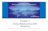 Chapter 4 Entity Relationship (ER) Modelingcis.csuohio.edu/~sschung/IST331/Coronel_PPT_Ch04.pdf · Database Design Challenges: Conflicting Goals 41 Database design must conform to