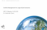 Conflict Management for Large Scale Scenarios · > Conflict Management for Large Scale Scenarios > A. Kuenz > 14.03.2018 •Transition Sectors Gate-to-Gate •4Drajectory driver-T