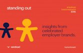 insights from celebrated employer brands. · part of this journey into the future, but it’s there to empower rather than bypass or replace people,” says Jos Schut, Randstad’s