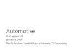 Automotive - grouper.ieee.orggrouper.ieee.org/groups/802/3/GEPOFSG/email/pdfrSTTgWhDLX.pdf · TP1 TP2 TP3 TP4 Requirements Specifications of JASPAR PHY IEEE 802. 3 PHY Opt.Conn FOT（Tx）