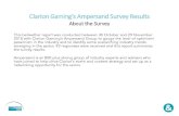 larion Gaming [s Ampersand Survey Results€¦ · 2018 with Clarion Gaming’s Ampersand Group to gauge the level of optimism/ pessimism in the industry and to identify some overarching