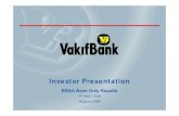 1st Half, 2006 - VakıfBank · 10.6% SME 21.5% 47.9%. 12 …and in particular on high margin products 3,845 5,698 7,938 1,966 2,554 3,149 627 994 1,870 678 694 638 408 429 439 333