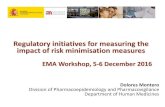 Regulatory initiatives for measuring the impact of ... · Regulatory initiatives for measuring the impact of risk minimisation measures EMA Workshop, 5- 6 December 2016 •Evaluation