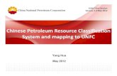 Chinese Petroleum Resource Classification System and ...€¦ · China National Petroleum Corporation Yang Hua May 2012 Chinese Petroleum Resource Classification System and mapping